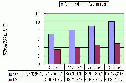 �}�\�T