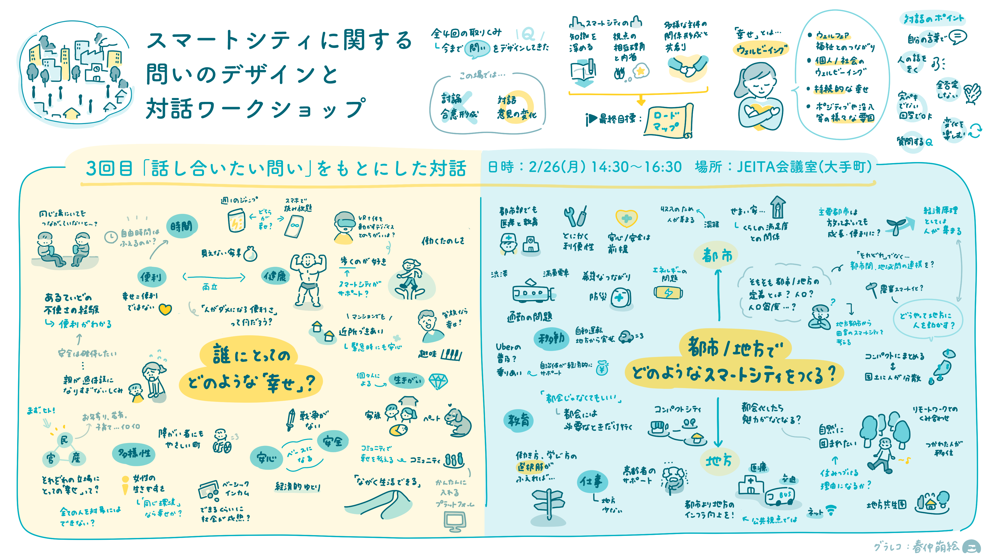 「第11版 電子部品技術ロードマップ」概要説明