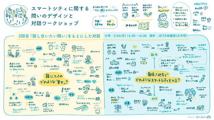 「第11版 電子部品技術ロードマップ」概要説明