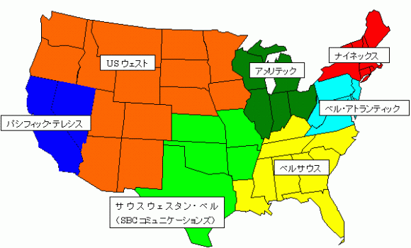 図表1