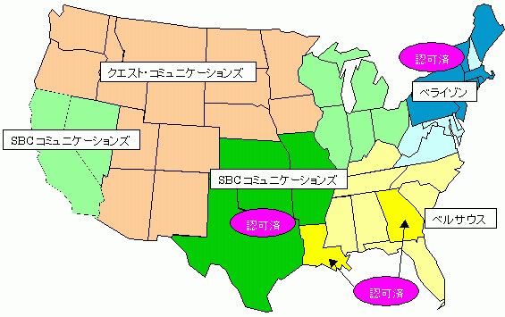 図表5