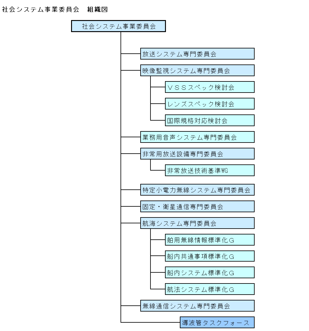 20220519153423_79lX0nuECA.png